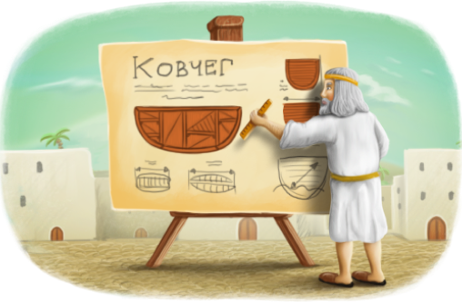 Розділ 4. Що ми можемо самi?